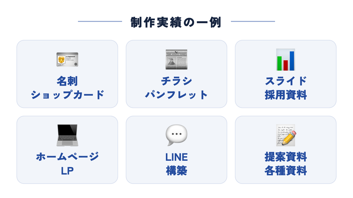 制作実績の一例:名刺・ショップカード、チラシ・パンフレット、スライド・採用資料、ホームページ・LP、LINE構築、提案資料・各種資料